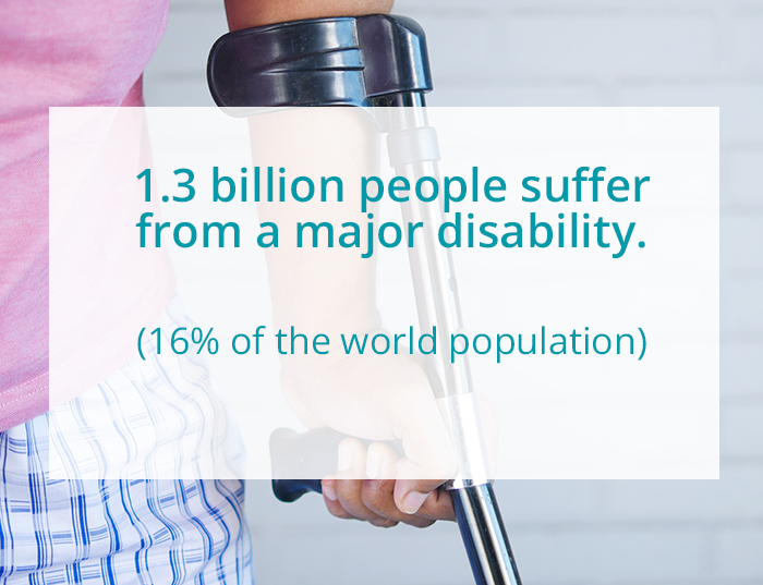 fact-disability